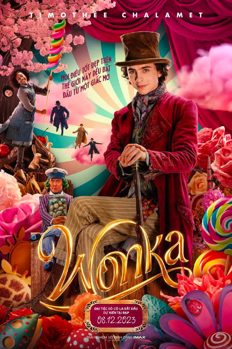 Xem Phim Wonka Full